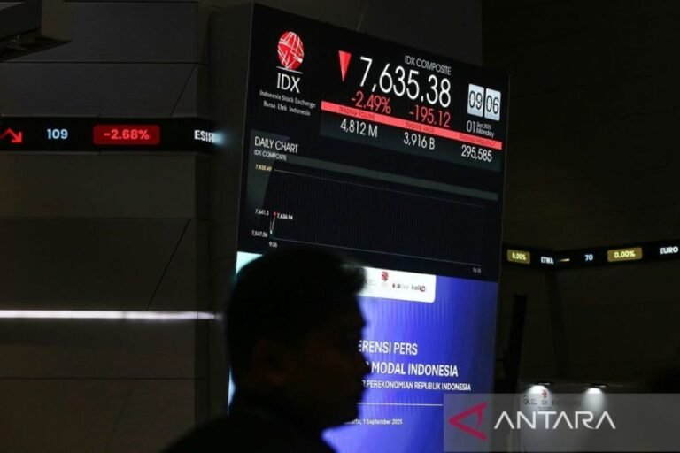 Koreksi IHSG Dorong Pemerintah Perkuat Fondasi Investasi dan Ketahanan Ekonomi